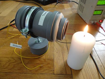 Versuchsaufbau mit Kerze und Thermoelement