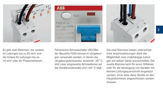 ABB Fehlerstrom-Schutzschalter F202 A