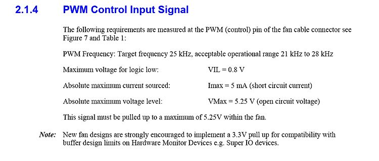 Spezifikationen für PWM Control Input Signal