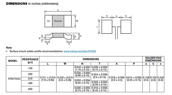 Datenblatt-Dimensionstabelle für WSLF3222 Widerstände