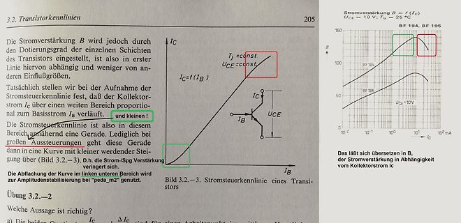 Buchseite mit Transistorkennlinien und Diagrammen