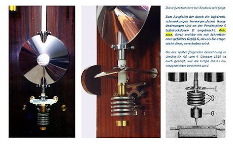 Mechanische Bauteile und technische Erläuterung