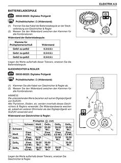 Anleitung zur Widerstandsmessung an Batterieladespule und Gleichrichter