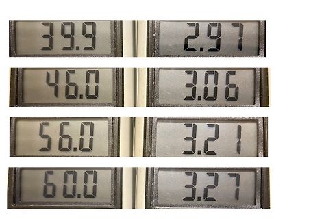 Vier LCD-Displays mit Messwerten