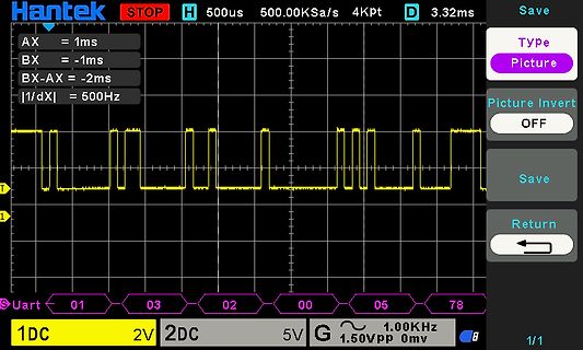Oszilloskop-Screenshot eines Rechtecksignals