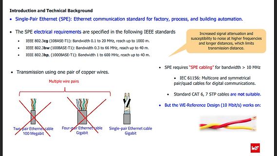 Präsentation zu Single-Pair Ethernet Standards