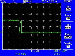 Oszilloskop-Messung eines digitalen Signals