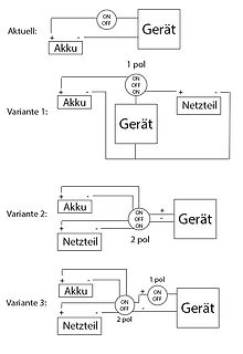 Schaltpläne zur Stromversorgung mit Akku und Netzteil