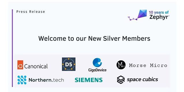 Pressemitteilung neue Silver Members von Zephyr