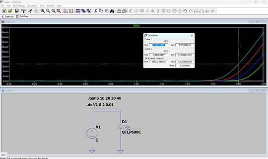 Simulation einer Kennlinie mit LTspice