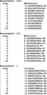 Tabellarische Messwerte von vout, ii1 und ii1/vout