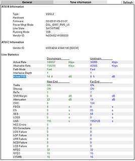 Screenshot von DSL-Leitungsstatistiken
