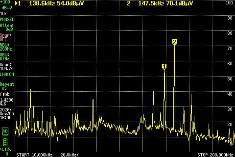Spektralanalyse eines Signals