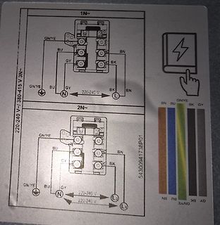 Anschlussdiagramm für 1N- und 2N-Stromversorgung