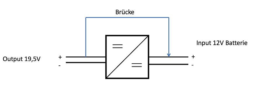 Blockschaltbild eines Netzteils mit Brücke