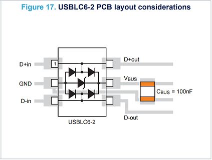 Schaltplan USBLC6-2 PCB Layout Überlegungen