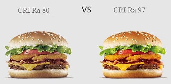 Vergleich von zwei Burgern mit unterschiedlichem CRI-Wert