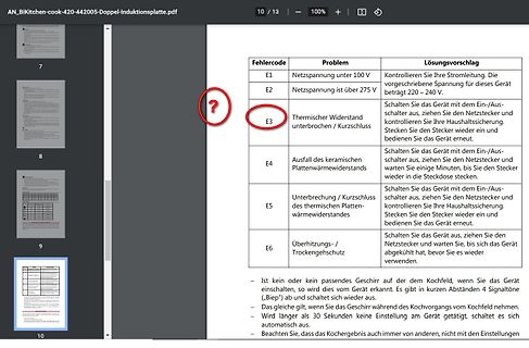 Fehlertabelle einer Induktionsplatte