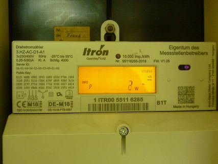 Itron Drehstromzähler Display