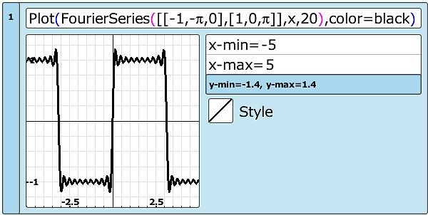 Plot einer Fourier-Reihe