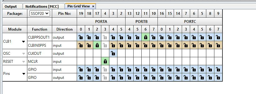 Pin-Belegungsmatrix einer Mikrocontroller-Software