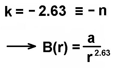 Mathematische Formeln