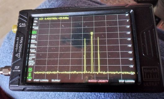 Spektrumanalysator Display mit Messkurve