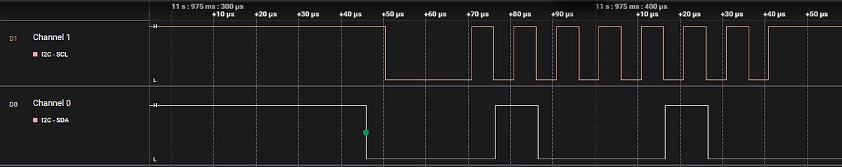 Oszilloskop-Screenshot von I2C-SCL und I2C-SDA Signalen