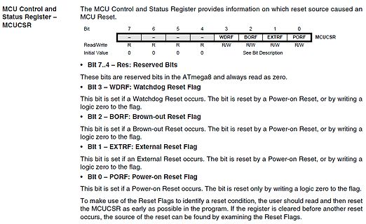 Datenblatt Ausschnitt MCU Control and Status Register MCUCSR