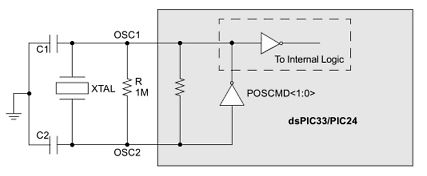 Schaltplan eines Quarzoszillators für dsPIC33/PIC24 Mikrocontroller