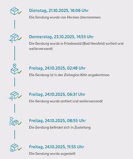 Sendungsverfolgung Hermes Paketstatus