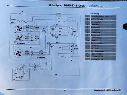 Schaltplan Dometic B1100S - B1900S