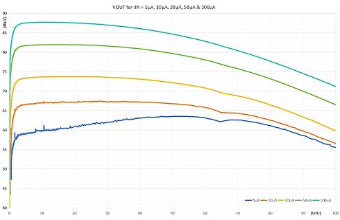 Diagram_Result.png