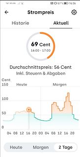 App-Screenshot Strompreisverlauf