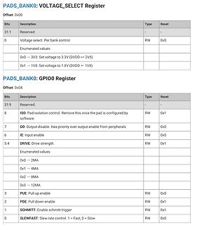 Registerbeschreibung PADS_BANK0