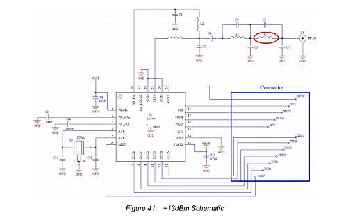 Schaltplan einer Funkverbindung mit RF-Ausgang