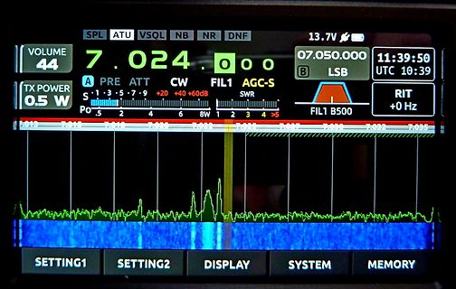 Display eines Funktransceivers mit Frequenz und S-Meter
