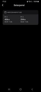 Solarpanel Leistungsdaten PV 1 und PV 2