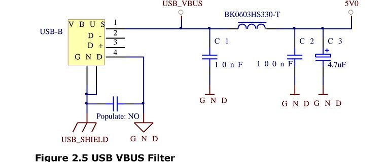 Schaltplan eines USB VBUS Filters