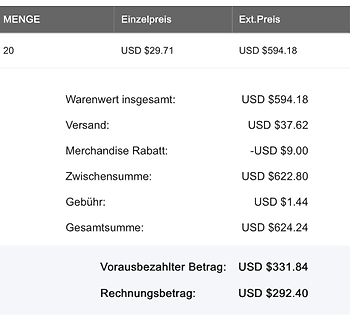 Rechnungsübersicht einer Bestellung