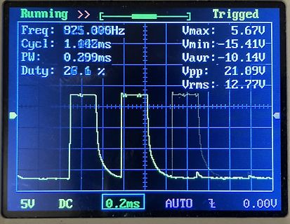 Oszilloskop-Display mit Signalmessung