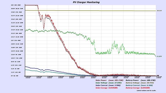 pv12aug2026.png