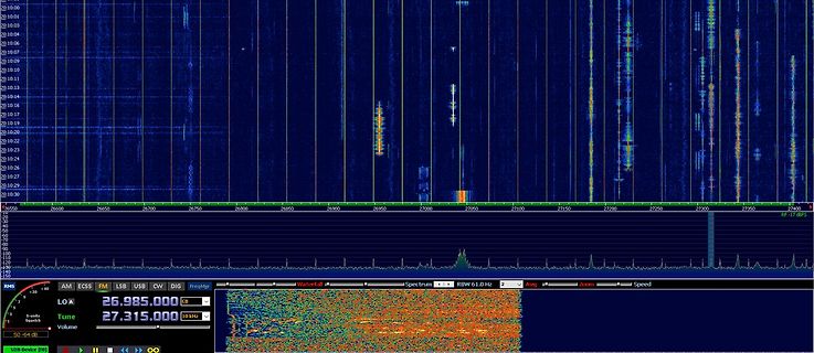 Spektrum-Analyse eines Funksignals