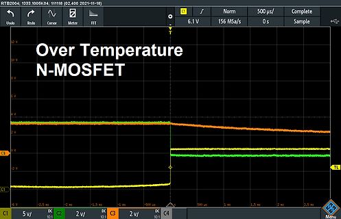 Oszilloskop-Screenshot mit Kurvenverlauf eines N-MOSFET