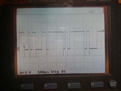 Abfotografiertes Fluke 192 Scopemeter Display