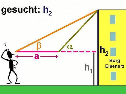 Geometrische Zeichnung zur Berechnung der Höhe h2