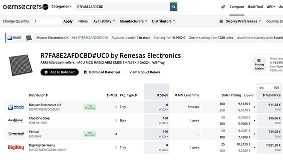 Webseite eines Elektronik-Distributors mit Mikrocontroller-Angebot