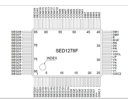 Pinbelegung des SED1278F ICs