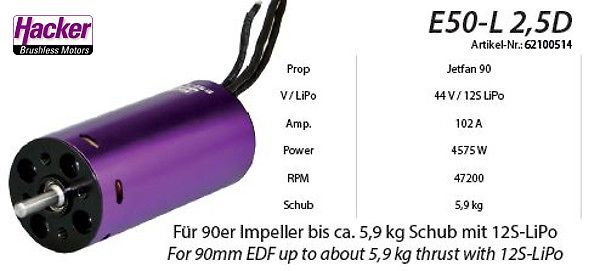 Hacker Brushless Motor mit technischen Daten