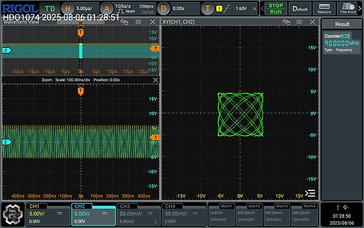 Oszilloskop Lissajous-Figur XY-Modus